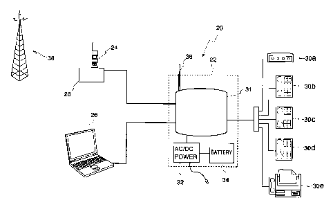 A single figure which represents the drawing illustrating the invention.